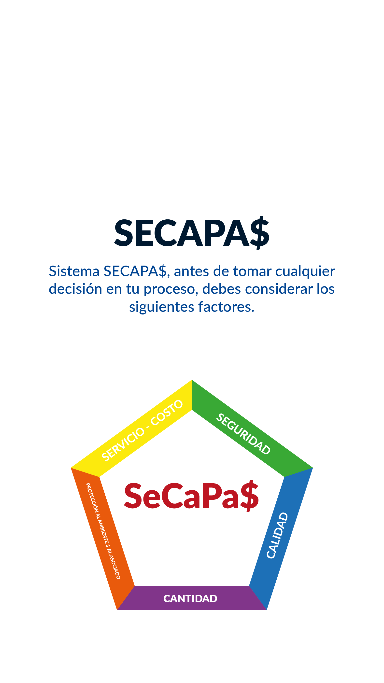 SECAPA$